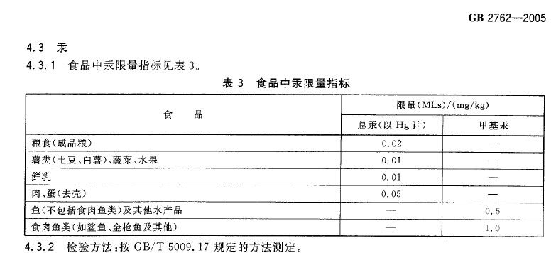 王丁棉：嬰幼兒奶粉汞含量異常 汞從何來？