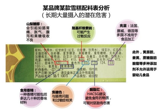 無添加劑不成雪糕